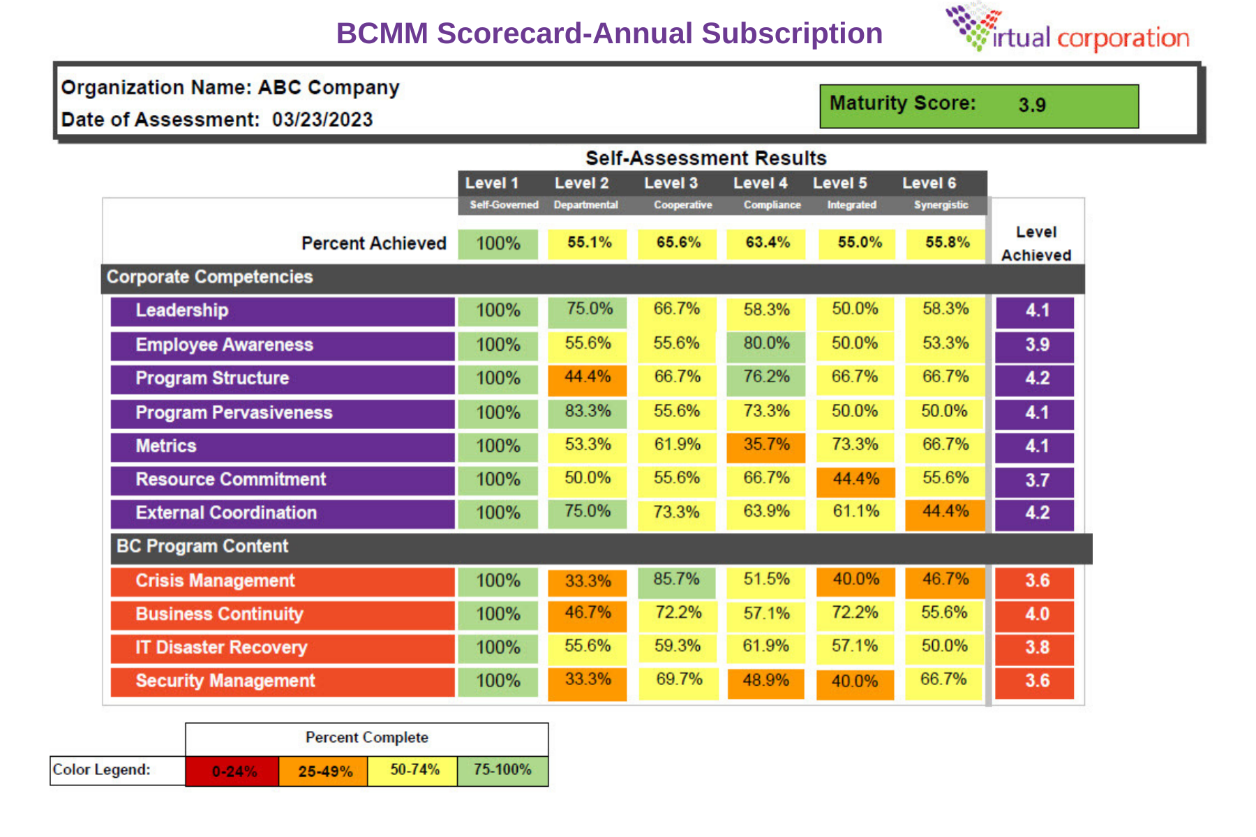 BCMM Scorecard-Annual Subscription Purple Text_2023
