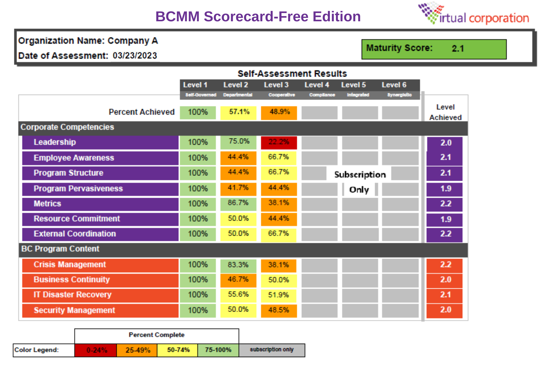 BCMM Scorecard-Free Edition Purple Text 2023 